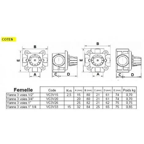 Les meilleures critiques de ???? Vanne 3 Voies Thermomix 15x21 Laiton Thermador ???? – Image 3
