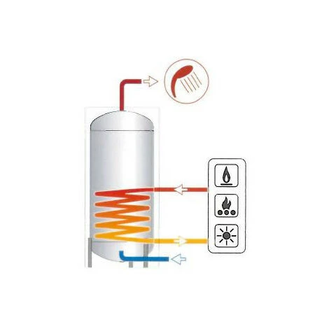 Offres ???? Ballon Production+accumulation Eau Chaude Sanitaire 800L BECS0800 Thermador ???? – Image 3
