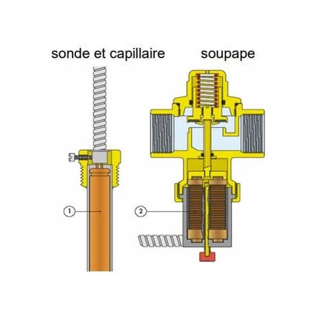 Bon marché ⭐ Soupape De Sécurité Thermique 543 U543513 THERMADOR - ST543 ???? – Image 3